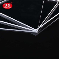 High quality 1mm 2mm 3mm Transparent Acrylic Sheet